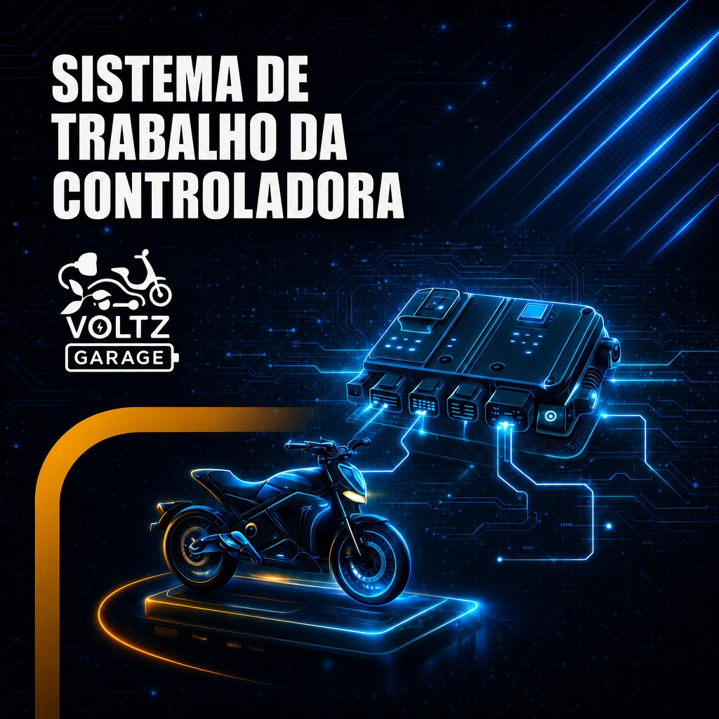 Sistema de trabalho da controladora e BCU