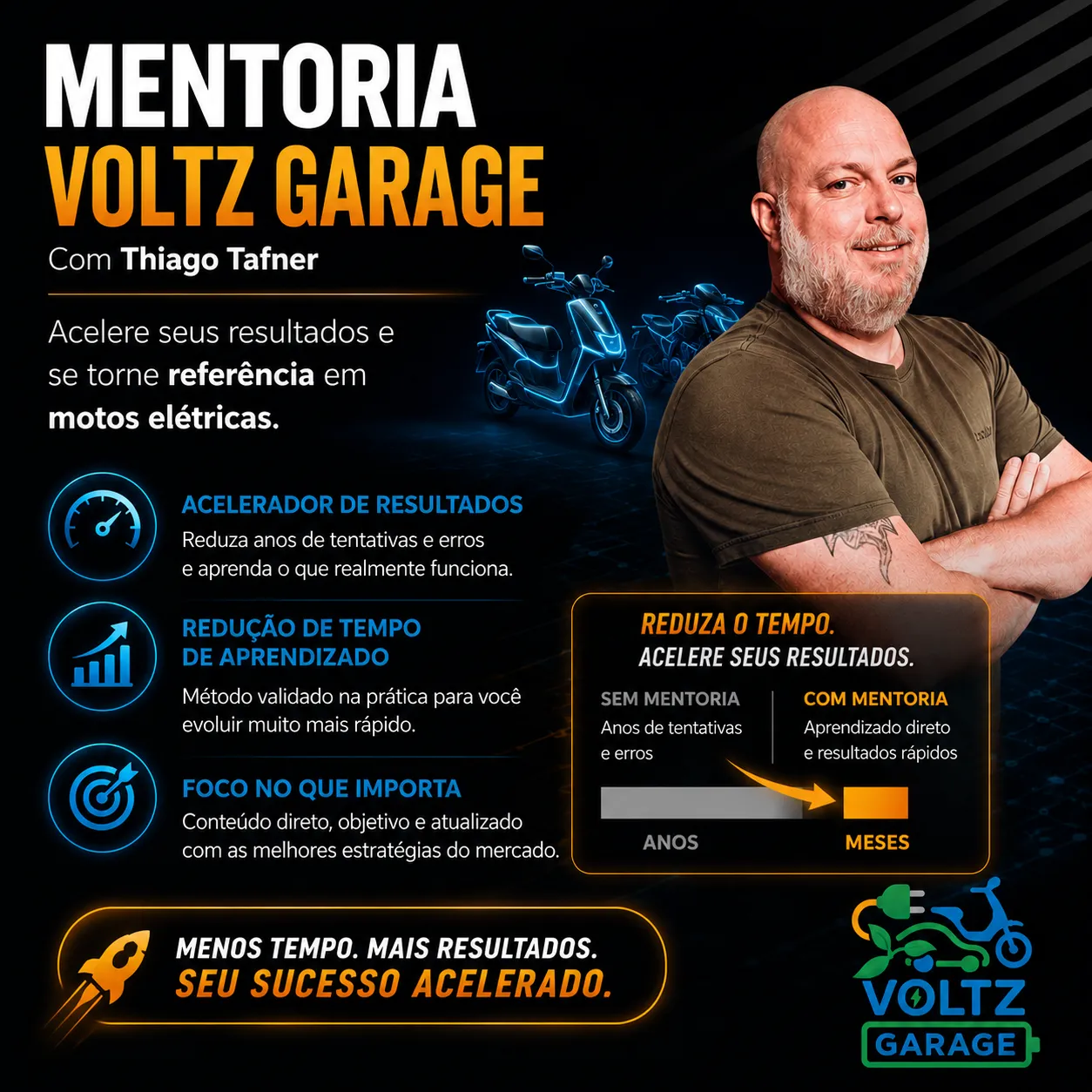 Mentoria Voltz Garage  com Thiago Tafner