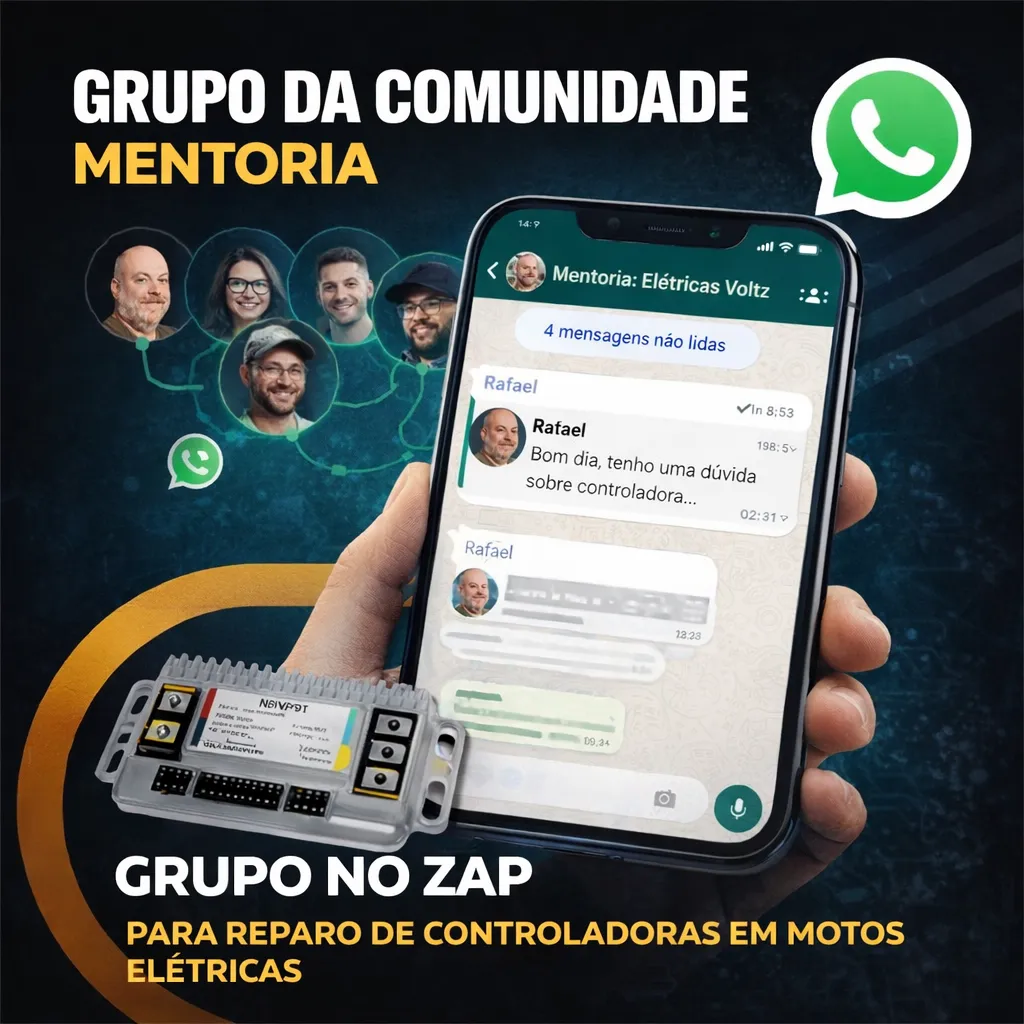 Grupo da Comunidade dos Alunos